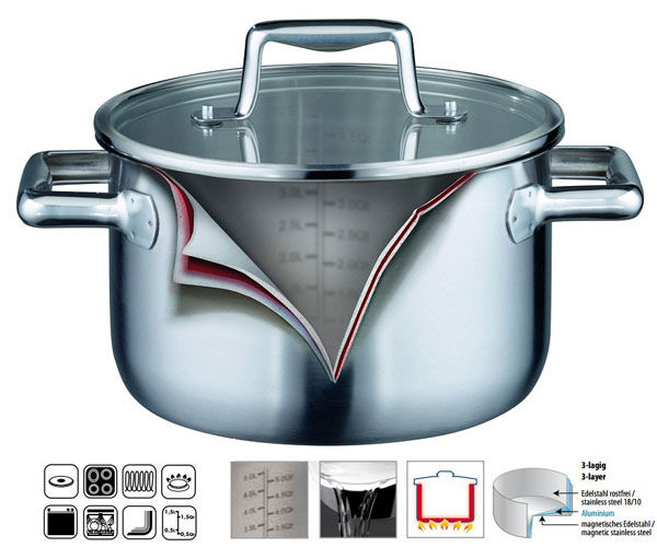Bộ Nồi Elo Set Rubin