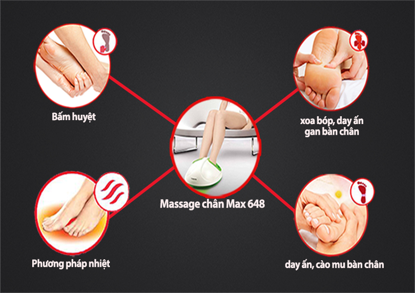 Máy massge chân chăm sóc sức khỏe