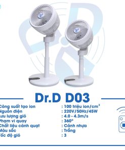 Quạt Ion Âm DR.D Model D03