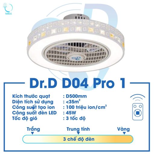 Quạt Ion Âm DR.D Model D04 Pro 1