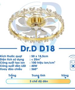 Quạt Ion Âm DR.D Model D18