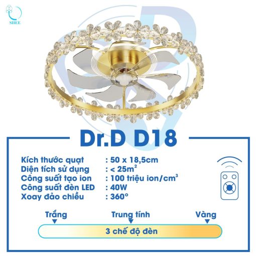 Quạt Ion Âm DR.D Model D18