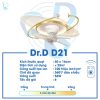 Quạt Ion Âm DR.D Model D21